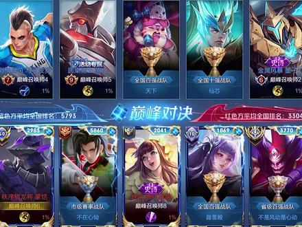 国服蒙恬教你对线新版梦奇