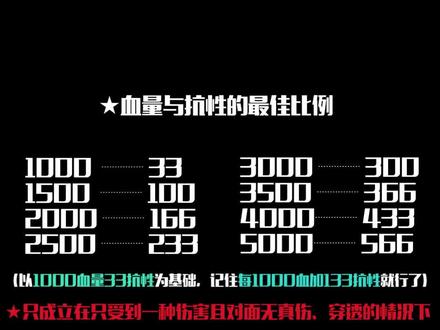 怎样出装才最抗打?看完至少上一个段位!