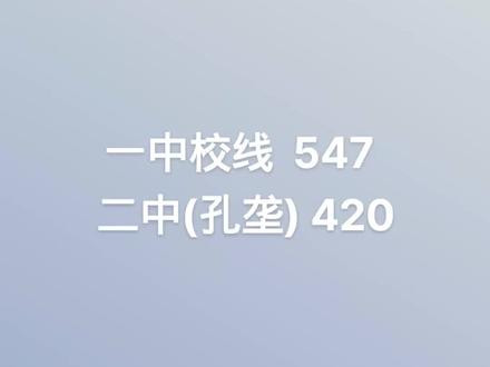 黄梅一中 二中中考……#中考 #黄梅戏发源地孔垄古镇