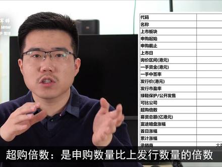 港股打新靠谱么?能赚大钱or被割韭菜?(半小时,超深度) #港股打新 #港股 #投资理财 #理财 #涨知识