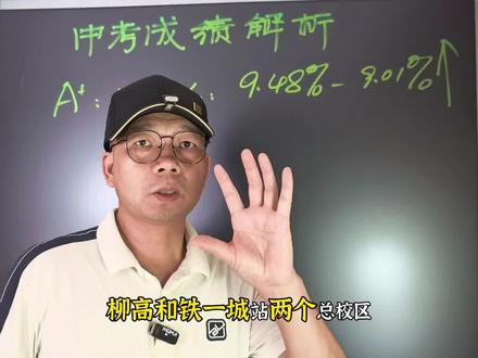 柳州中考战绩(小疯哥解读版)#中考成绩 #小疯哥 @武凌疯