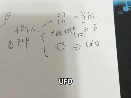 震撼首发!昆仑居然是这个意思?? #拆字