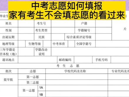 有些家长询问中考志愿怎么填报,在这出一期志愿填报的流程,再不会填的可以
问我。家里有中考生但是不清楚如何填中考志愿的,可以多看几遍,建议初一初二的家长也收藏一下!#教育 #家长 #中考 #初中 #升学规划 #志愿填报 #家长必读 #升学 #家长必读