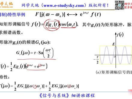 4.5.6 傅里叶变换的性质:频移性质