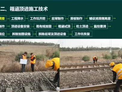箱涵顶进施工流程#二建市政#一建市政 #考证 #抖音小助手 @马进