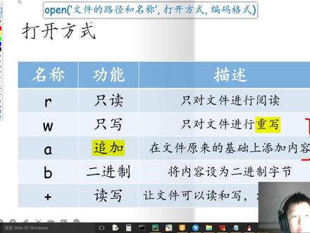 82、文件的读写#Python