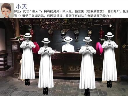 #神秘复苏
我是柳三,总部队长之一,大庆市负责人!
