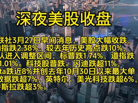 深夜美股暴跌!纳指进入调整,科技股集体跳水 #财经 #纳斯达克 #美股 #股票 #基金