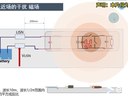 传导中常见近场的干扰 磁场 #硬十 #硬件工程师 #磁场 #干扰 #可靠性设计