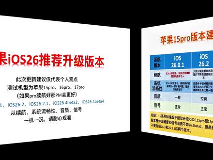 iOS26推荐版本怎么选?看这篇就够了 苹果手机15pro、16pro、17pro系统推荐大全#苹果17 #iOS26 #iOS26系统