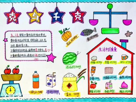 克与千克手抄报,简单又好看!#克与千克手抄报 #克与千克 #手抄报 #数学手抄报