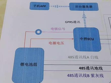 骑手们注意了,提升续航,安装三方电池,最佳方案#小牛电动 #技术分享 #电动车维修 #深圳小牛