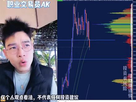 中东局势升级,伊朗最高领袖遇袭,地缘政治已经全面爆发,为了黄金会往哪里走?#美伊战争 #黄金 #黄金外汇 #伊朗 #行情走势