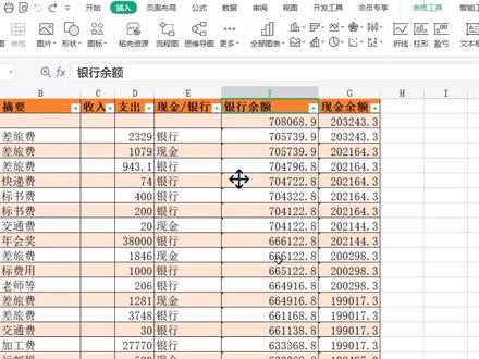 当有多个银行账户时,如何和现金日记账登记在一起还能一目了然? #excel #excel技巧 #办公技巧 #excel教学 #office办公技巧 #1月打卡计划