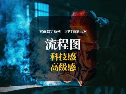 用ppt制作科技感、高级感的流程图。#工作汇报ppt #ppt制作 #ppt教程 #ppt #ppt教学 #ppt设计教程