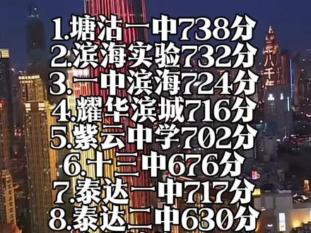 天津滨海新区中考出分啦