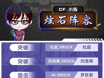 鹏队谈下赛季阵容以及林肯#穿越火线