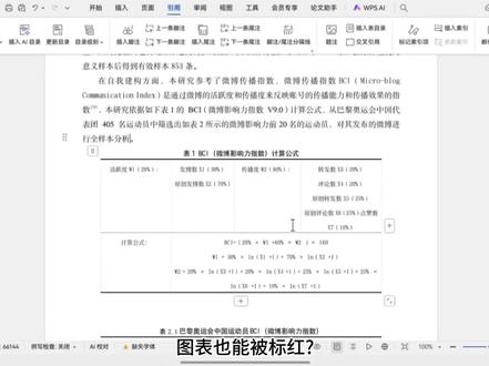 不知道图标也会标红,一定要学会交叉引用#论文 #参考文献