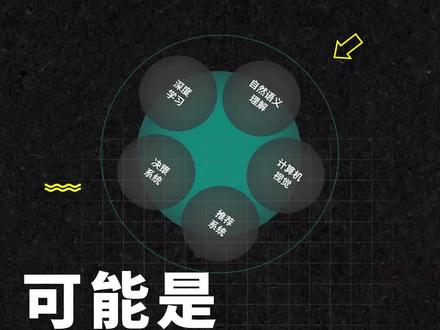 这可能是我用过最好的安卓手机!#黑科技 #手机 #数码 #涨知识