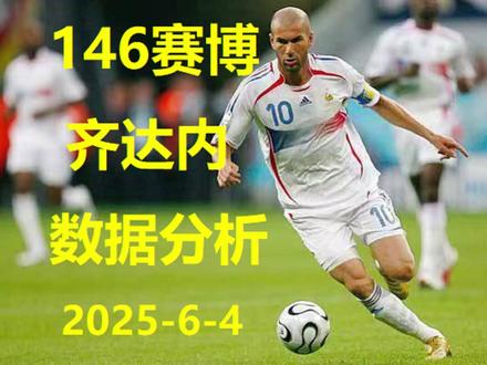 25赛博超能中前卫146齐达内数据分析 #fc足球世界 #齐达内 #146中前卫 25年3月面世,难得马赛齐祖能出张高油卡,更契合当下实战突破需要,且大幅降低体重也提升了持球手感,出色的进攻组织型中前卫,也有一定的对抗能力,冬日古蒂加强版。最适合中场中路进攻位置,如433防守阵型或3511阵型的单一中前卫,或客串433进攻阵型或3412的前腰位置,坐镇中场组织串联,前插时能突能传,防守时也能提供对抗拦截。打进攻侧中前位置稍差,比如433控球,双中效率自动跑位积极性稍显一般,进攻时可以采取呼叫以及更多传球引导前插,或者直接持球突破;防守时回位相对慢,对后腰或同侧边后卫配置有要求。