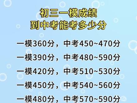 你们中考分数都比一模高多少#初三 #中考