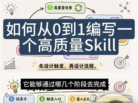 教你从0到1编写高质量Skill #AI#skill#agent