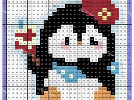 🥰今日拼豆:红苹果企鹅
图纸来源:JIIIAaa-
这个系列红苹果企鹅还差一只明天拼哦~#沉浸式拼豆豆 #创作者中心 #创作灵感 #拼豆 #拼豆图纸