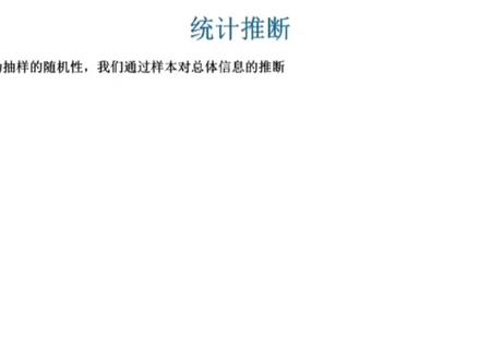 六西格玛:统计推断 大家好呀,今天的轻松学质量给大家带来的是六西格玛思维:关注变异的相关概念,更多六西格玛课程,请点击视频左下角预约学习哦 #干货分享#六西格玛#质量管理#制造业#质量工程师