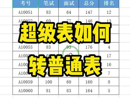 有人问,Ctrl+T设置为超级表格后,该怎么取消掉呢?#excel教学 #办公技巧 #职业技能
