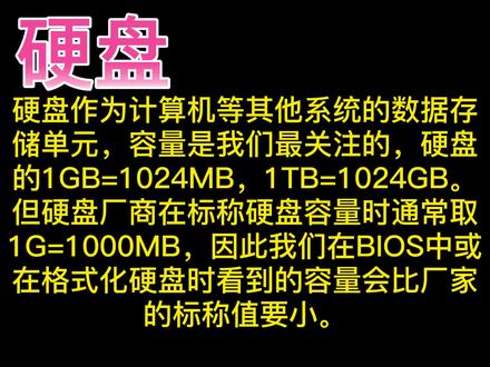 一分钟让你了解硬盘 #电脑 #电脑知识 #硬盘 #冰雪2022