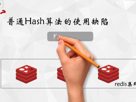 简单易懂解读一致性Hash算法设计思想!