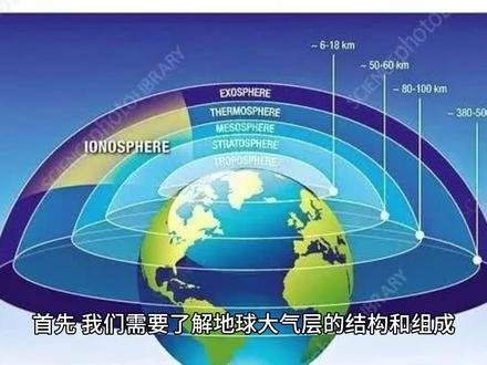 一分钟了解地球漏气