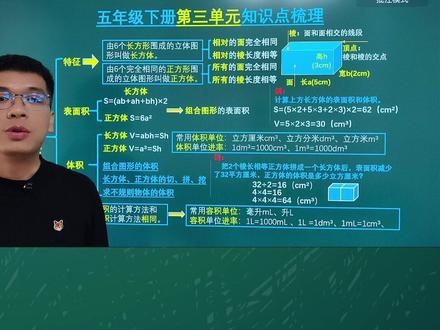 人教版五年级下册数学第三单元 #长方体和正方体 #长方体和正方体的表面积 #长方体和正方体的认识 #长方体和正方体体积 #长方体和正方体计算公式总汇