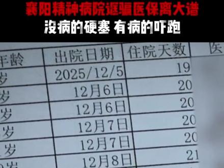 湖北襄阳精神病院,把没病的硬塞,让有病的吓跑 #精神病院