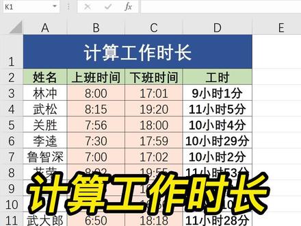 如何填充带时分显示的工作时长;计算工时;#excel技巧 #excel #office办公技巧 #办公技巧 #文员零基础入门教程 #表格 #干货分享 #wps #wps表格 #玩转office #宝妈 #财务 #每日excel #玩转excel #excel文员