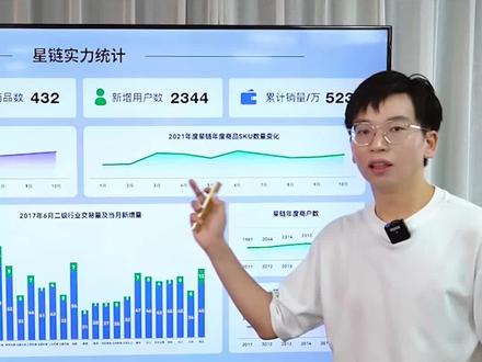 我打赌,94.4%的人,都不知道PPT做的数据大屏,不用外挂,数据也能实时同步!超绝!#ppt #知识分享 #ppt素材 #数据大屏#EXCEL