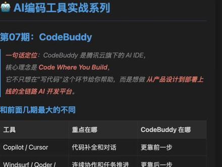 AI工具系列 第 7-1 集|CodeBuddy #codebuddy #trae #claudecode #cursor #qoder