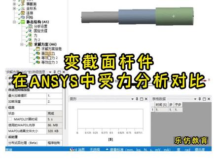Workbench下变截面杆件受力分析#ansys #有限元分析 #Workbench