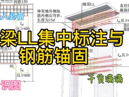 连梁LL集中标注详解及钢筋锚固长度 #建筑识图 #知识分享 #工地 #干货分享