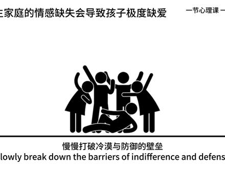 原生家庭的情感缺失会导致孩子极度缺爱#缺爱的人该怎么治愈#缺爱 #缺乏安全感怎么治愈 #心理学 #心理创伤