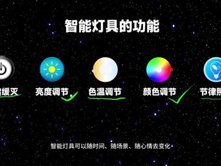 2026米家智能灯具,选择应用指南! #米家#全屋智能#智能家居#智能照明 #智能灯具