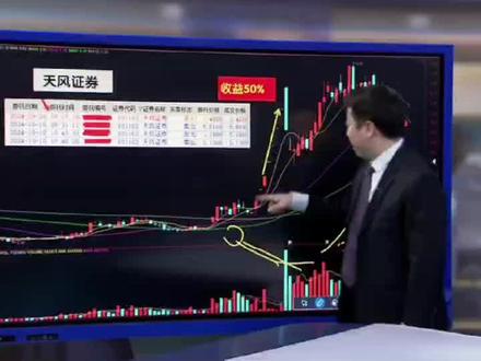 买入天风证券持续涨停板 #股票 #股民 #交易 #大盘 #干货分享
