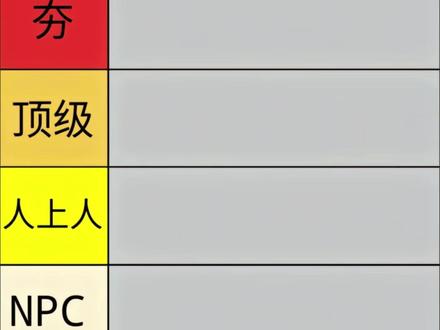 小众职业从夯到拉 #画画人 #绘画 #美术 #美术职业规划