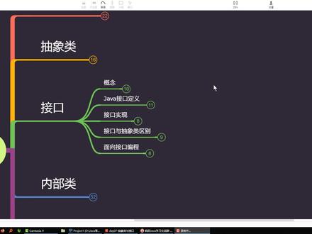 Java语言核心基础语法173-什么是接口