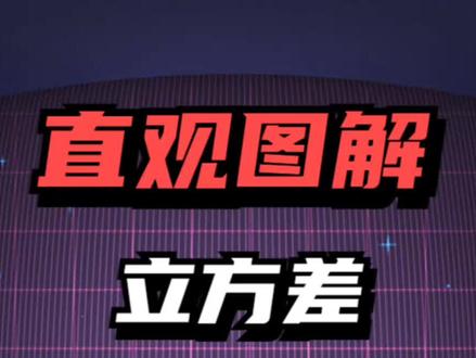 立方体体积,巧妙图解:立方差公式