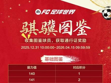 2026从新图鉴开始啦#FC足球世界 #FC年末欧冠大冲刺 #FC辉煌时代尤文传奇 #FC冬季英超盛宴