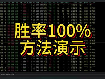胜率100%方法演示分享 #干货分享 #股民 #期货