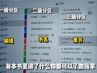 真的太有成就感了呀!#读书笔记 #学习博主 #dou出新知 @DOU+小助手