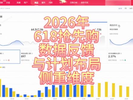 2026年618抢先购数据反馈情况,以及618活动期间直通车关键词推广与人群推广计划布局侧重维度#淘宝运营#电商干货#电商创业#万相台无界版#新手开网店