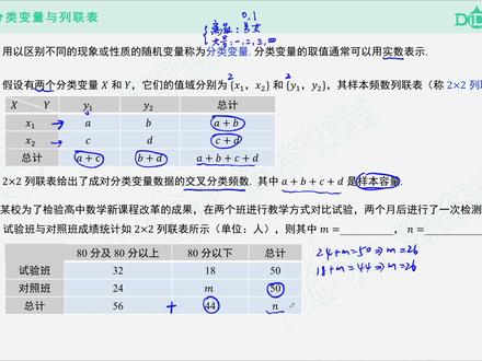 列联表与卡方独立性检验 #滴答课堂 #高中数学 #高考数学 #独立性检验 #列联表 #等高堆积条形图 #数学